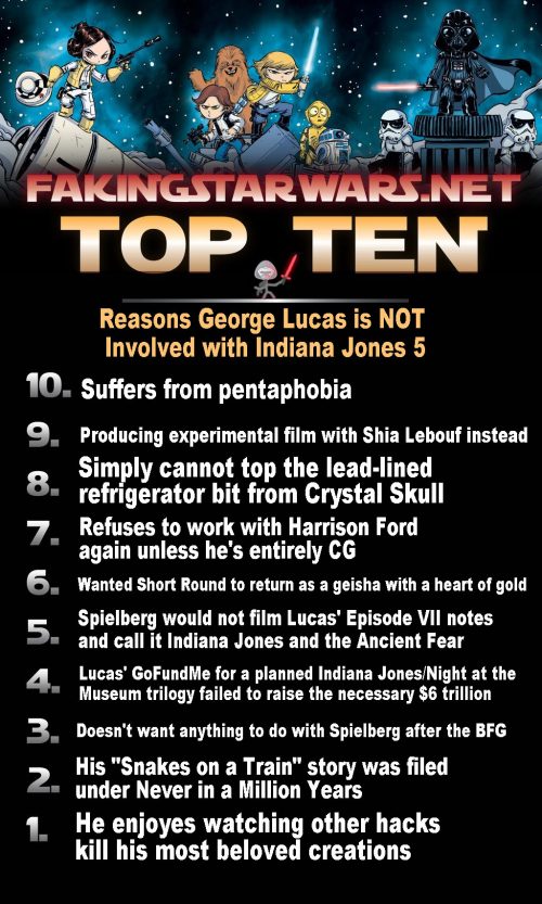 Top 10 Reasons George Lucas is NOT part of Indiana Jones 5 - FakingStarWars.net