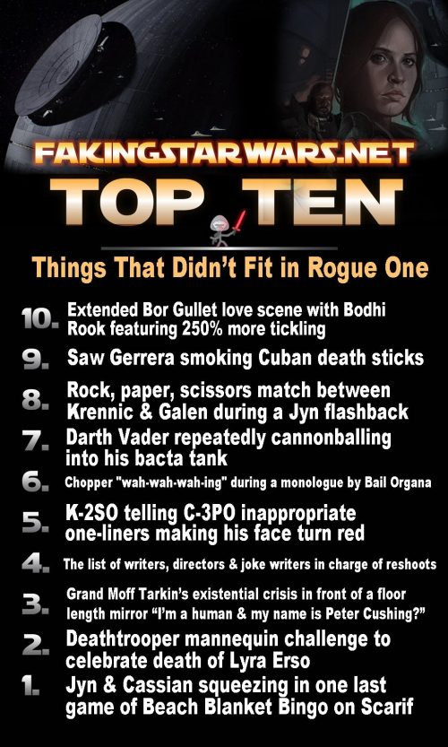 Top 10 Things That Didn't Fit in Rogue One