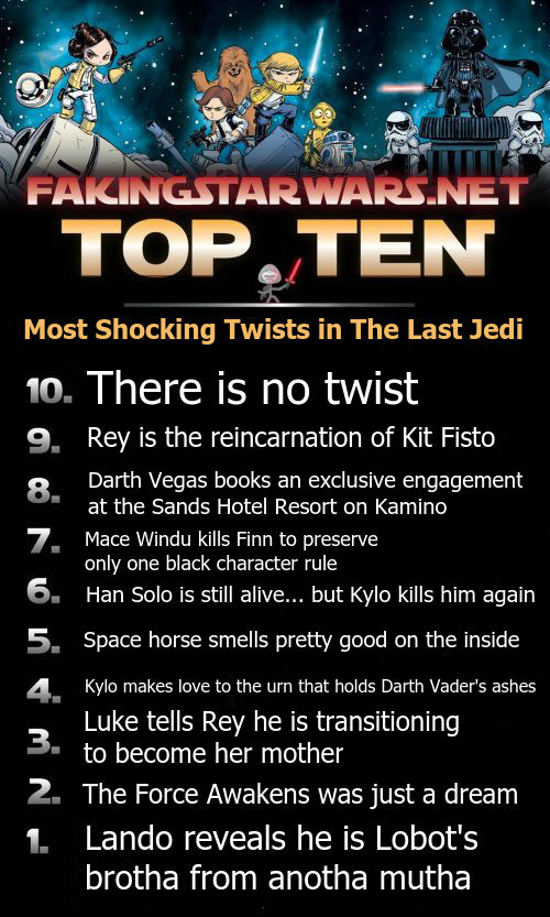 Top 10 Most Shocking Twists in The Last Jedi