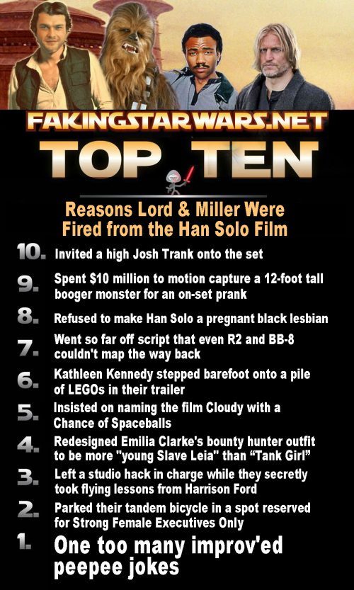 Top 10 Reasons Lord and Miller Were Fired From the Han Solo Film