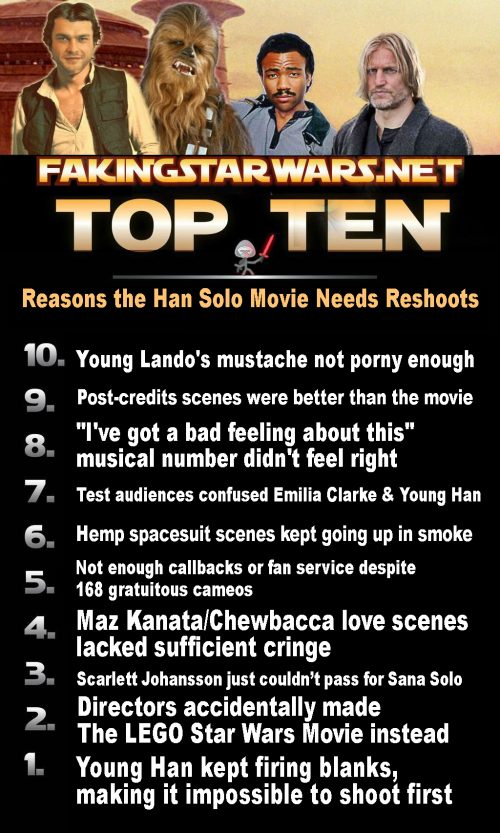 Top 10 Reasons The Han Solo Movie Needs Reshoots