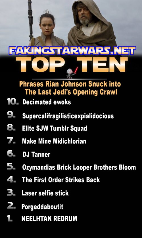 Top 10 Phrases Rian Johnson Snuck into The Last Jedi's Opening Crawl